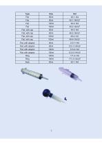 Disposable Catheter Typ Syringue-4
