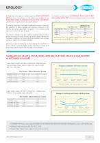 Foley Catheter-2