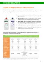 Product Portfolio-8
