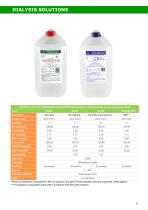 Product Portfolio-9