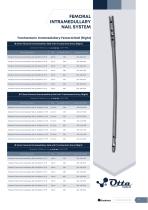 Otta Medical Catalog-13