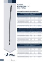 Otta Medical Catalog-14