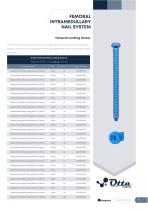 Otta Medical Catalog-15