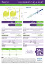 Vivinex™ Gemetric™-2