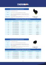 FOOD AND BEVERAGE-5
