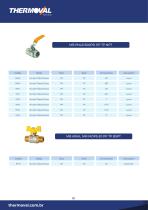 THTECH Valves-10