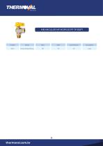 THTECH Valves-13