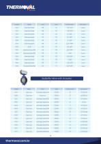 THTECH Valves-7