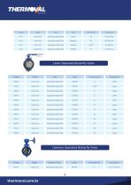THTECH Valves-8