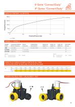 IRRIGATION-13