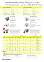 IRRIGATION-6