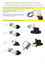 IRRIGATION-7