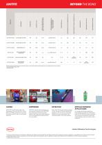 FLEXIBLE BONDING SOLUTIONS FOR MEDICAL DEVICE ASSEMBLY-2