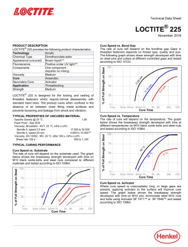 LOCTITE® 225