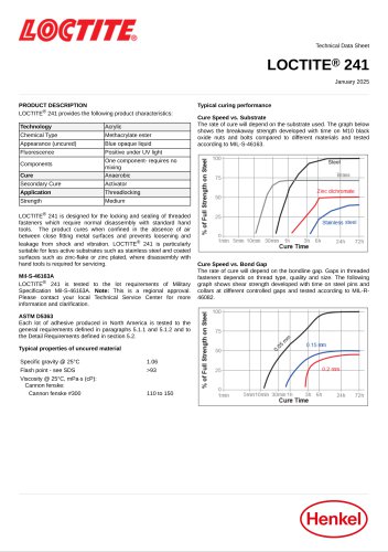 LOCTITE® 241