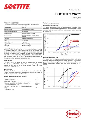LOCTITE® 262™