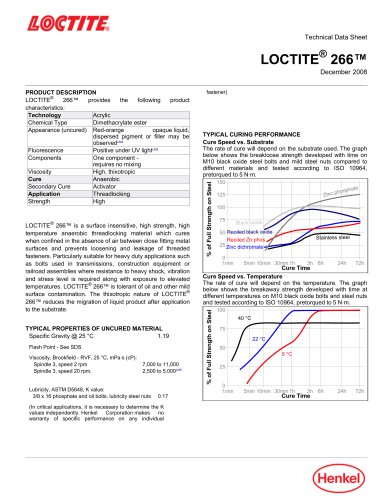 LOCTITE® 266™