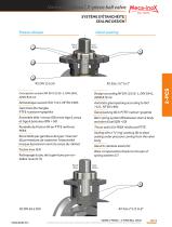 2-piece ball valv-3