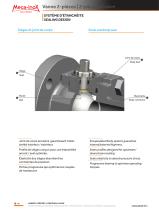 2-piece ball valv-4