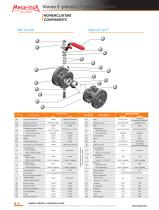 2-piece ball valv-6
