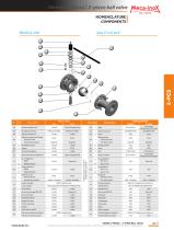 2-piece ball valv-7