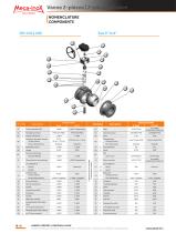 2-piece ball valv-8