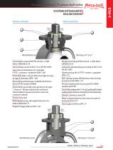 3-piece ball valve-5