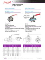 Application ball valve-2