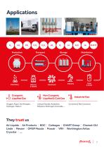 Solutions Industrial Gas-3