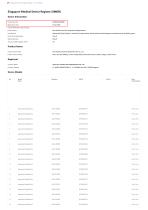 HSA Registration of Augmentation Gingival Matrix 