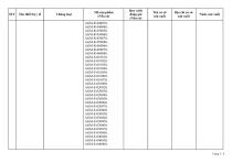 Vietnam Regsitration Certificate AGM - 3