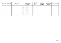 Vietnam Regsitration Certificate AGM - 4