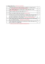 Vietnam Regsitration Certificate TD-2