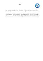 CE-Certificate-3