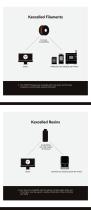Product-catalog-2