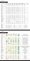 Product-catalog-7