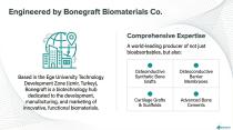 I-BONE BIOABSORBABLE SCREWS by ORTHOSYN-13