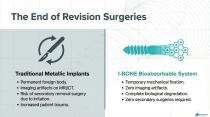 I-BONE BIOABSORBABLE SCREWS by ORTHOSYN-3