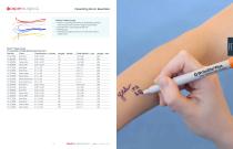 O.R - ICU General Consumables-11
