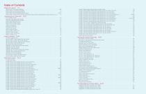 O.R - ICU General Consumables-2
