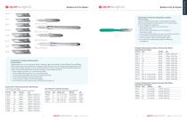 O.R - ICU General Consumables-6