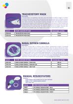 Medical Product Catalogue 2024-13