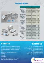 STERILE CATALOGUE-6