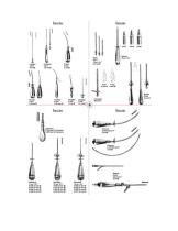 Surgical instruments Catalogue-10