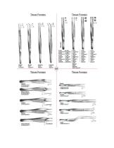 Surgical instruments Catalogue-18