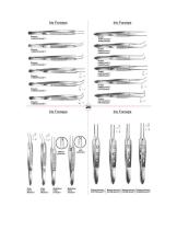 Surgical instruments Catalogue-21