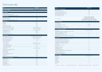 D2000_product_specification-5