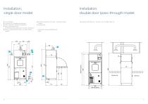 D2000_product_specification-6