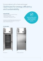 DEKO DC220 Product Specification-7