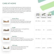 Beds-3